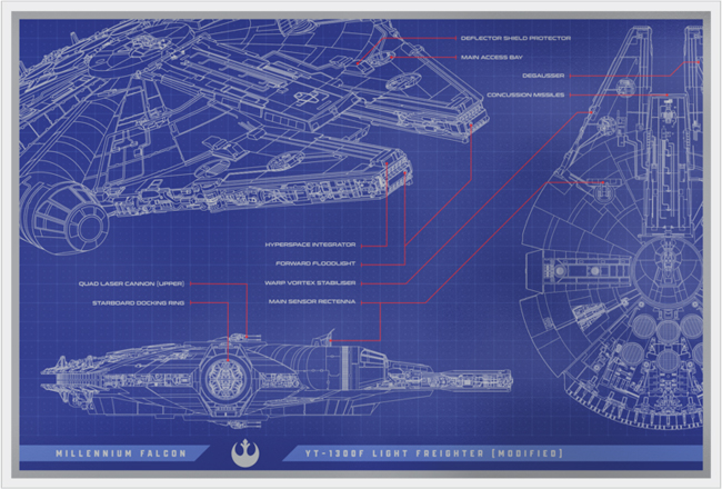 Star Wars: Hvězdná loď Millennium Falcon, 1 oz stříbra 